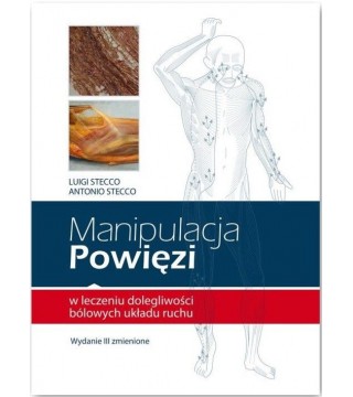 MANIPULACJA POWIĘZI - Wydawnictwo Virgo ❤