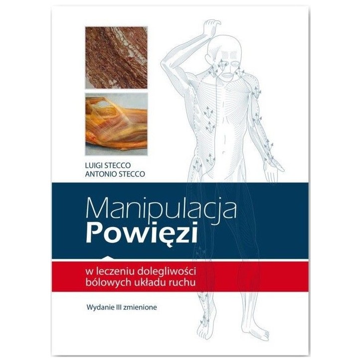 MANIPULACJA POWIĘZI MANIPULACJA POWIĘZI