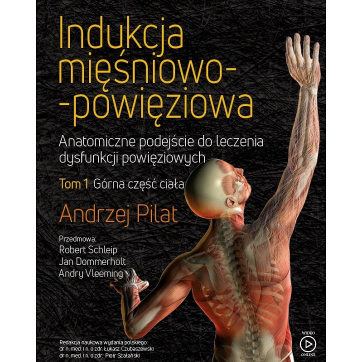 INDUKCJA MIĘŚNIOWO-POWIĘZIOWA INDUKCJA MIĘŚNIOWO-POWIĘZIOWA