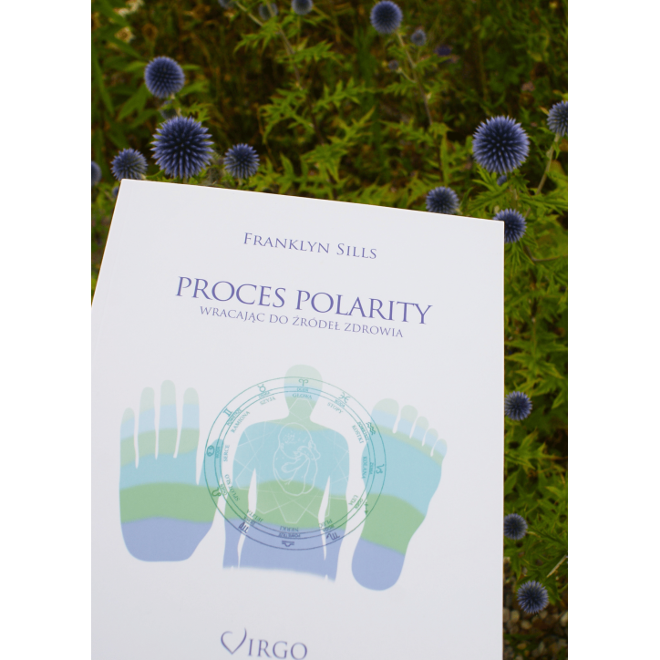 PROCES POLARITY PROCES POLARITY